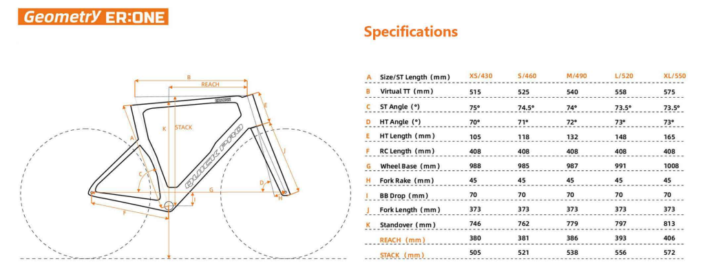 (Pre-order) QUICKPRO ER:ONE Aero Carbon Frameset $3099