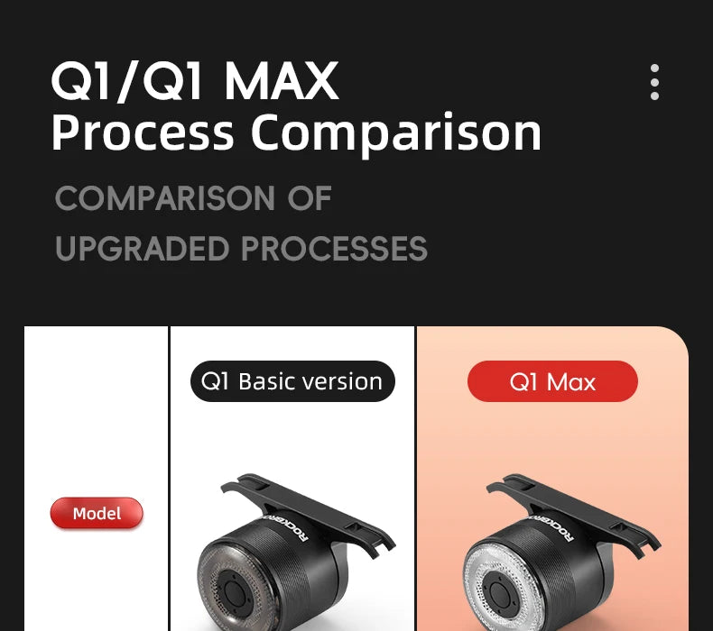 RockBros Q1 Max Smart Brake Light