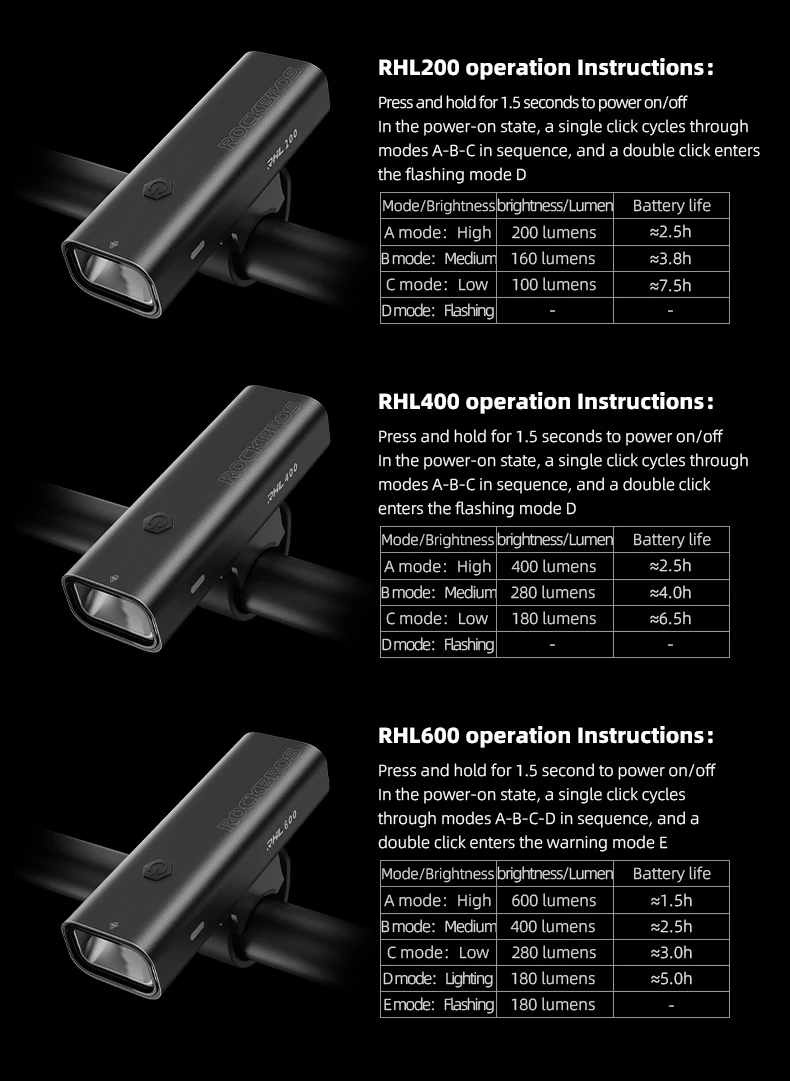 ROCKBROS Front Light