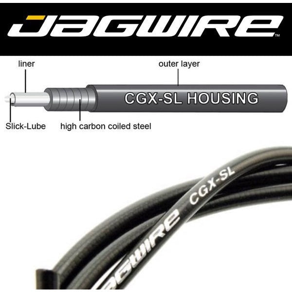 Jagwire Sport Cable Housing