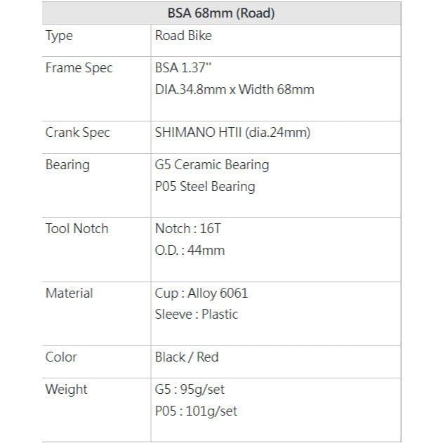 TRiPEAK BSA SHIMANO Ceramic
