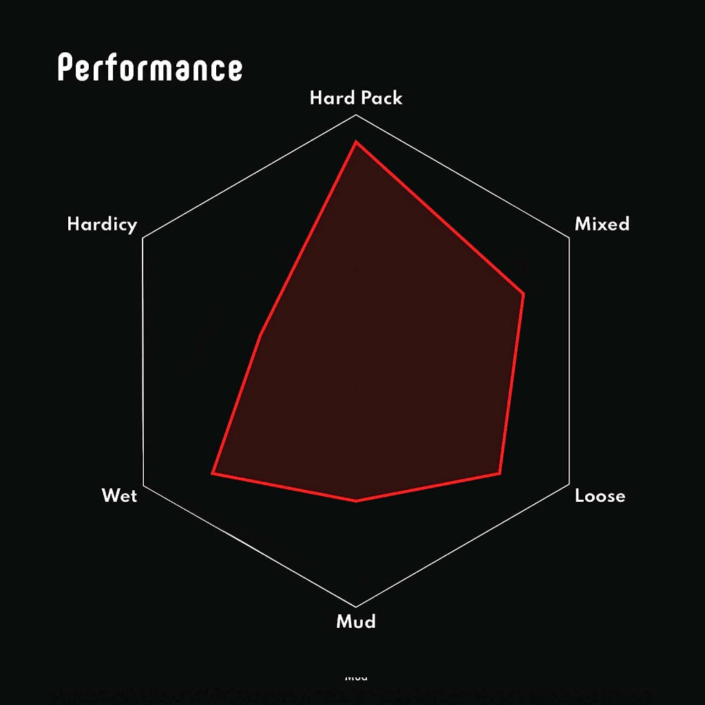 Vittoria Terreno Zero Foldable