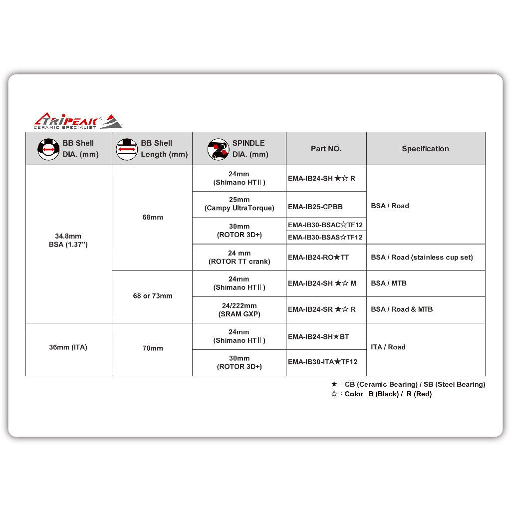 TRiPEAK BSA SHIMANO Ceramic