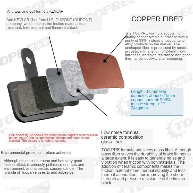 TOOPRE Mountain bike brake pads all-metal high wear-resistant fiber disc brake pad BB5 FOR SHIMANO SRAM ZOOM AVID Magura
