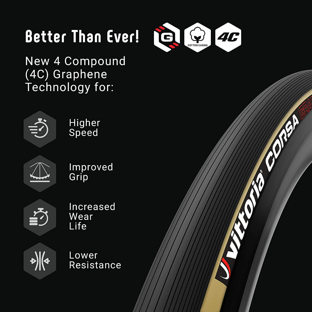 Vittoria Corsa Graphene 2.0 (Black / Tanwall)