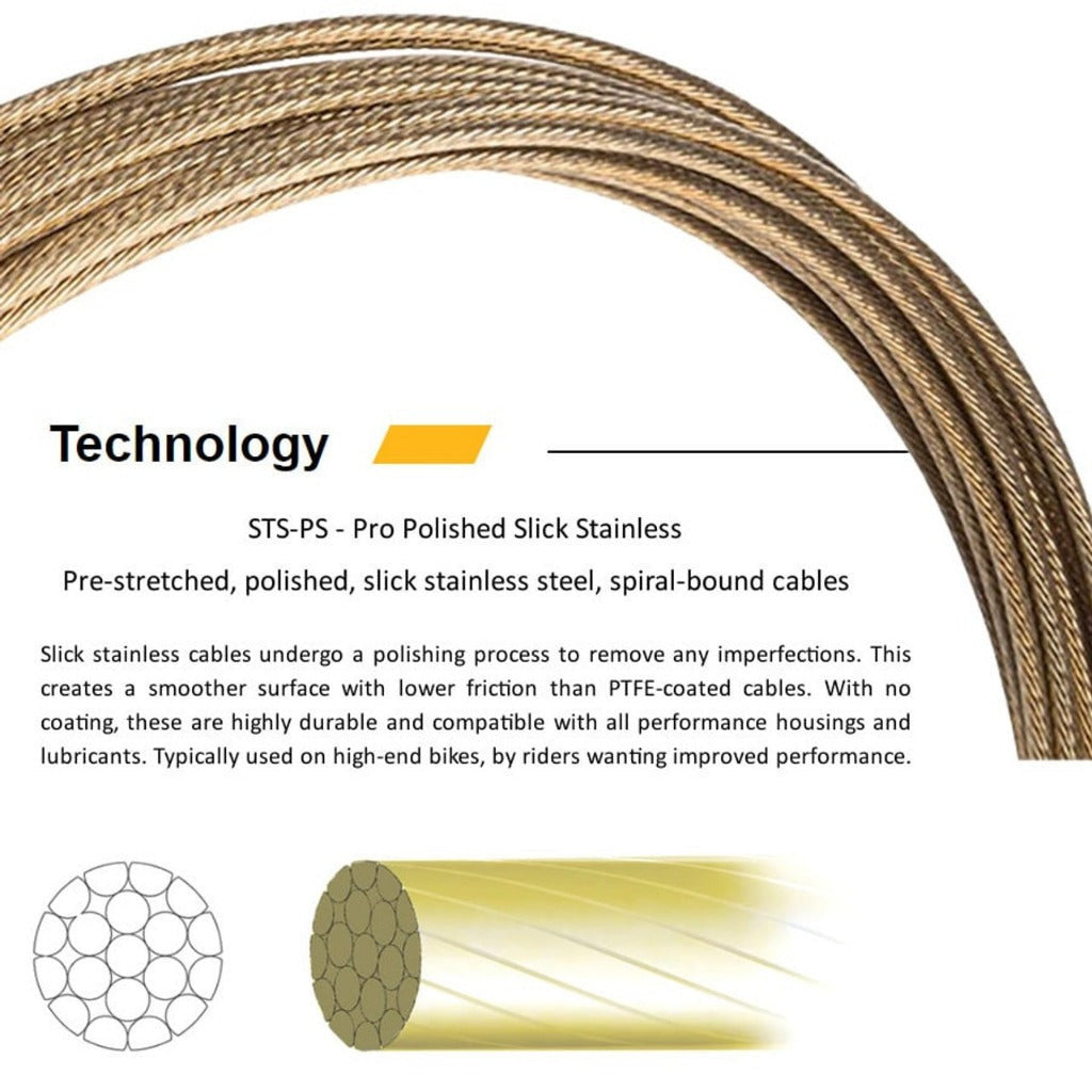 Jagwire Sport & Pro Inner Cable (Brake/Shift)