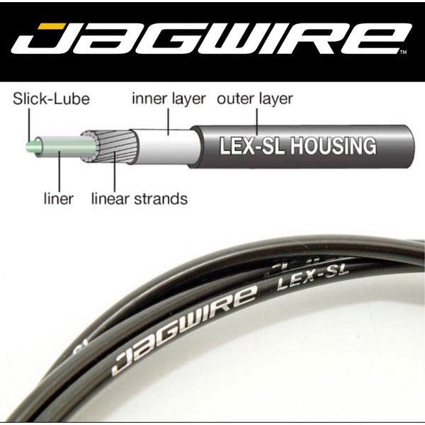 Jagwire Sport Cable Housing