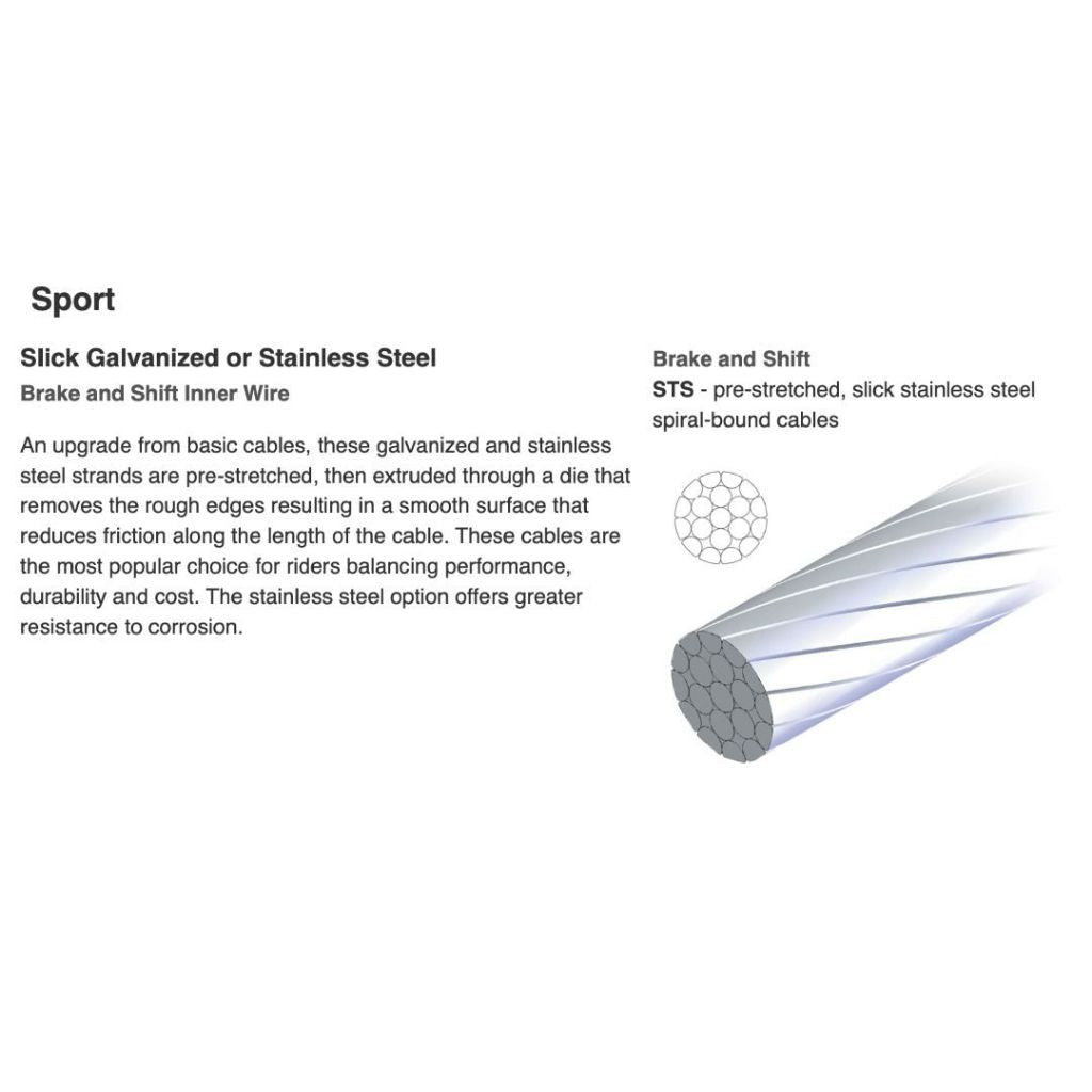 Jagwire Sport & Pro Inner Cable (Brake/Shift)