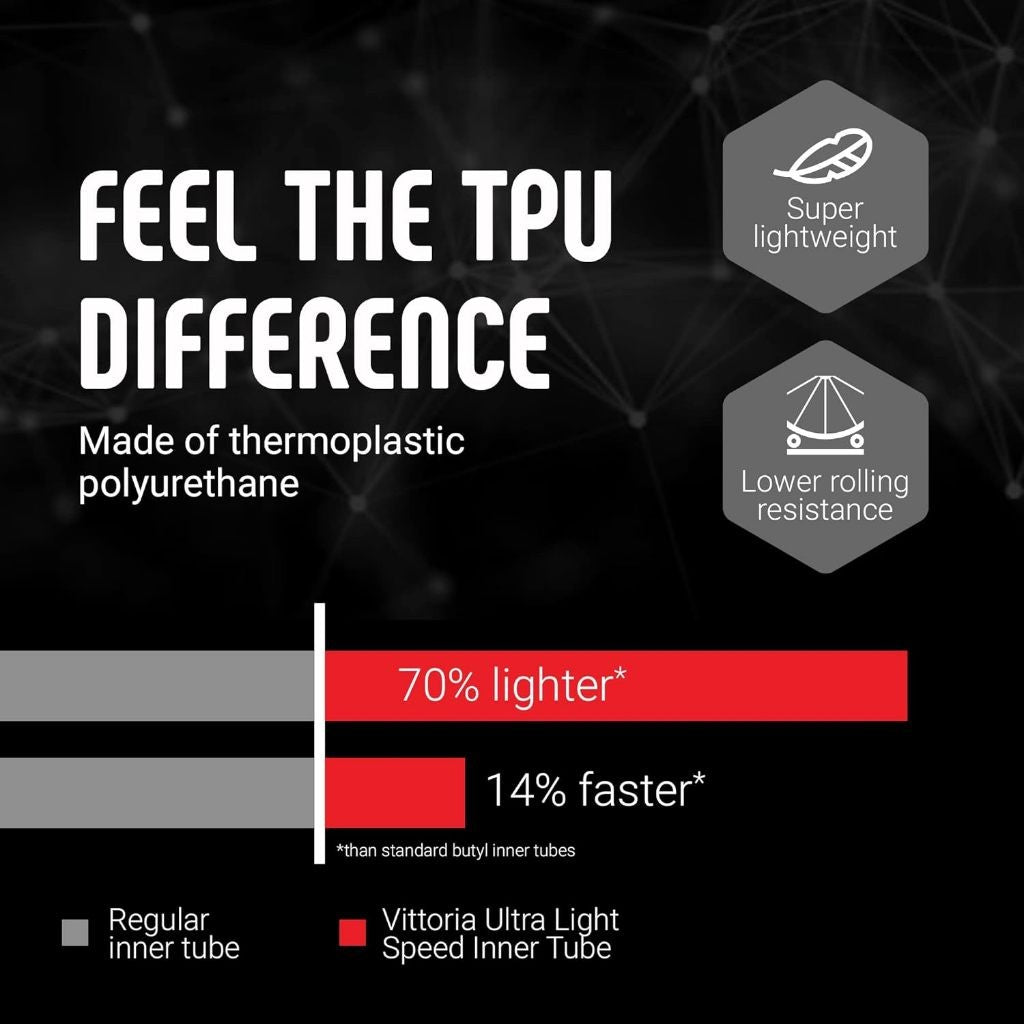 Vittoria Ultra Light Speed TPU 700X25/30C FV60mm