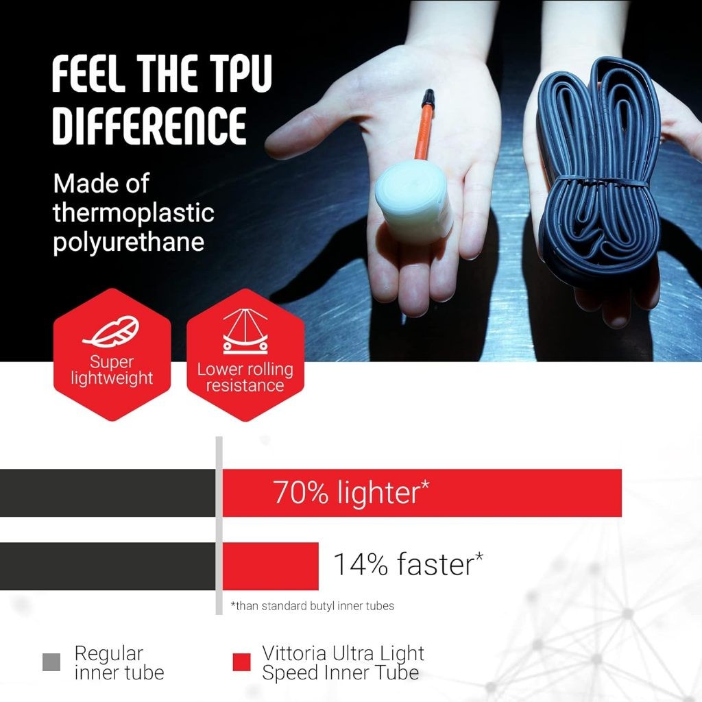 Vittoria Ultra Light Speed TPU 700X25/30C FV60mm