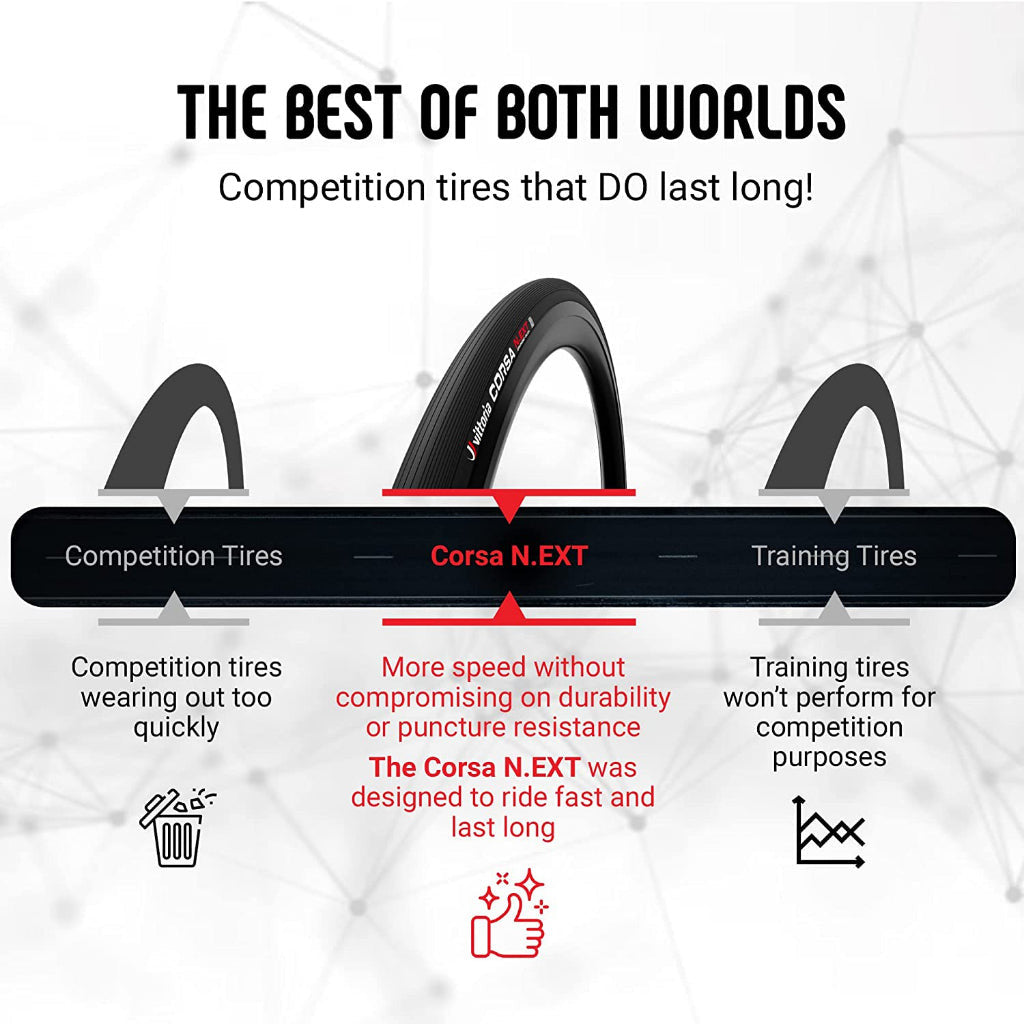 Vittoria Corsa N.EXT G2.0 Tyre 700C